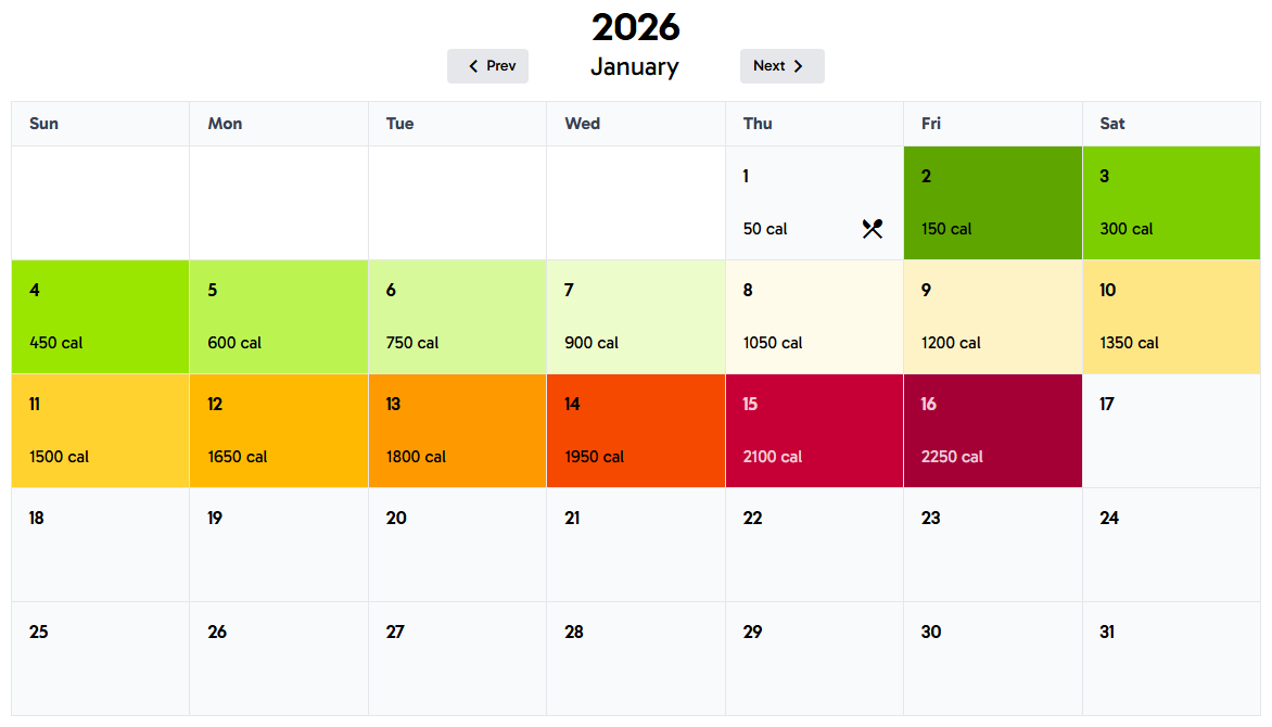 Calorie Tracker Image